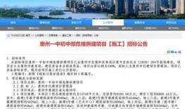 惠州最新消息爆料,揭秘城市热点事件背后的真相